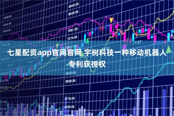 七星配资app官网官网 宇树科技一种移动机器人专利获授权